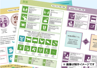 費用のめやす